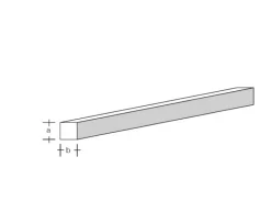 aero-naut 772707ASA Vierkantstab 4,0 x 4,0 x 1000mm Plastikprofil