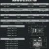 AGF-RC A81BMWPA81BMWP Power PRO 55KG Servo