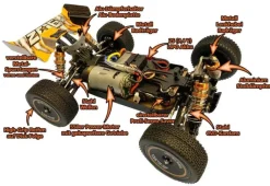 DF-Models 3123Z06 Evolution V2 4WD Race Buggy 1:14 2.4GHz RTR
