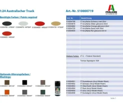 Italeri 07191:24 Australischer Truck, Plastikbausatz, 1:24