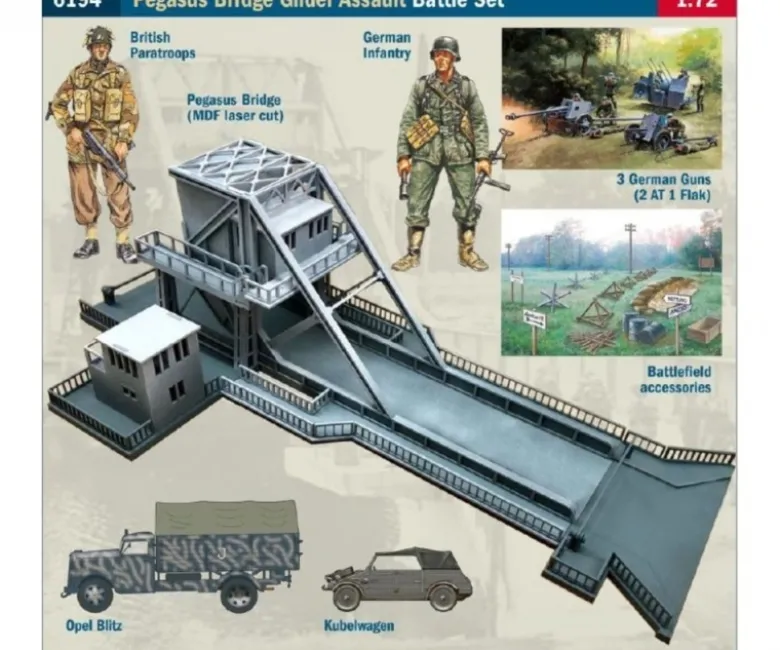 Italeri 61941:72 Battle-Set-'Pegasus Bridge'