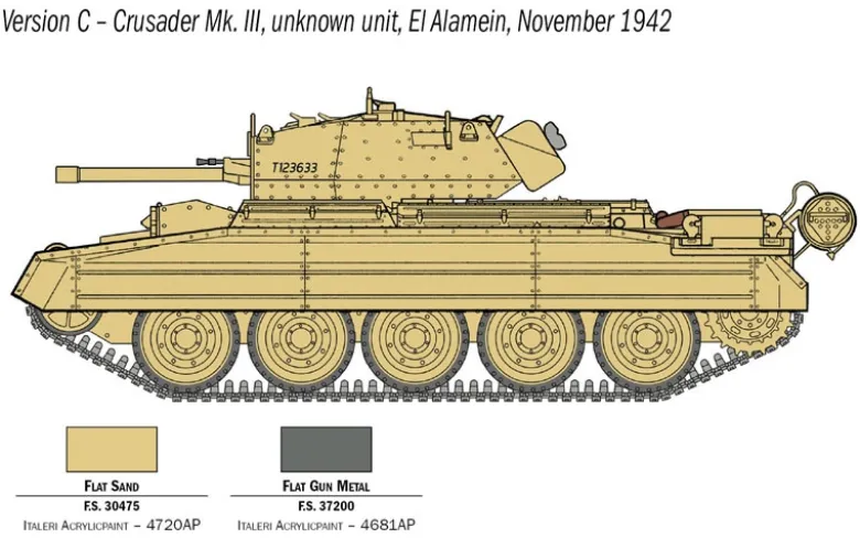 Italeri 6592Brit. Crusader Mk.III mit Besatzung, Bausatz, 1:35