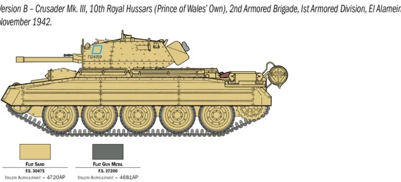 Italeri 6592Brit. Crusader Mk.III mit Besatzung, Bausatz, 1:35