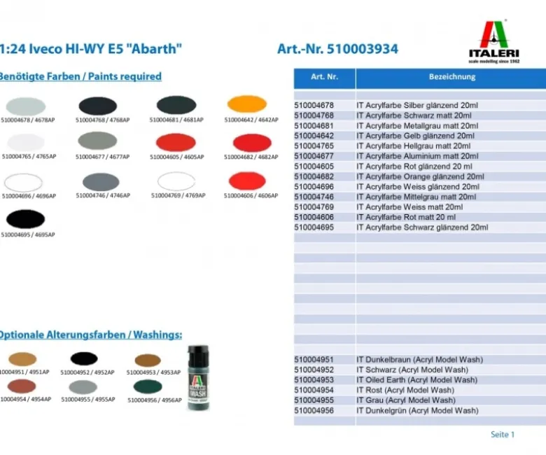 Italeri 39341:24 Iveco HI-WY E5 'Abarth' Plastikbausatz