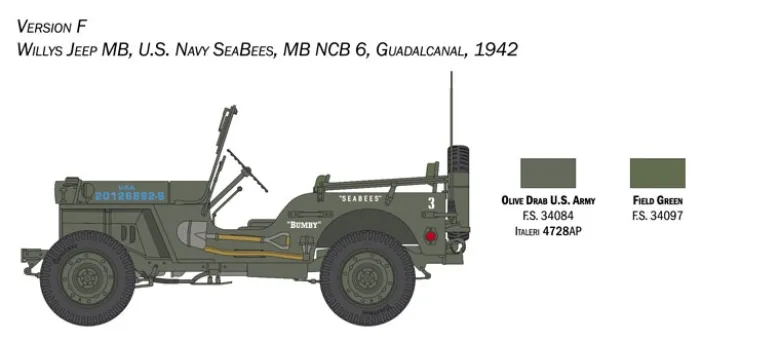 Italeri 3635Jeep Willys MB 80th Anniversary, Militär, Bausatz, 1:24