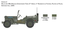 Italeri 3635Jeep Willys MB 80th Anniversary, Militär, Bausatz, 1:24