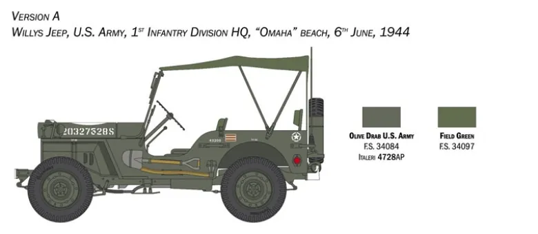 Italeri 3635Jeep Willys MB 80th Anniversary, Militär, Bausatz, 1:24