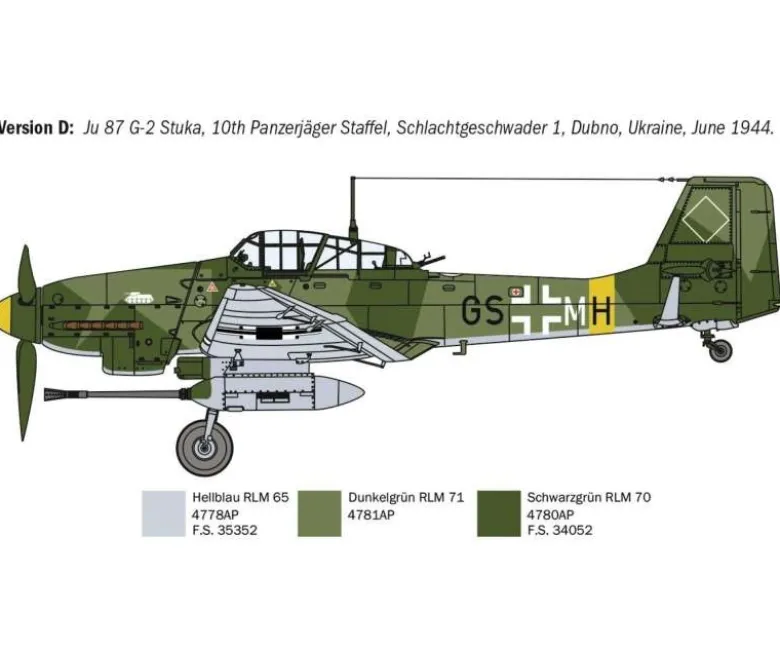 Italeri 1466Ju-87G-2 Kanonenvogel, Bausatz, 1:72