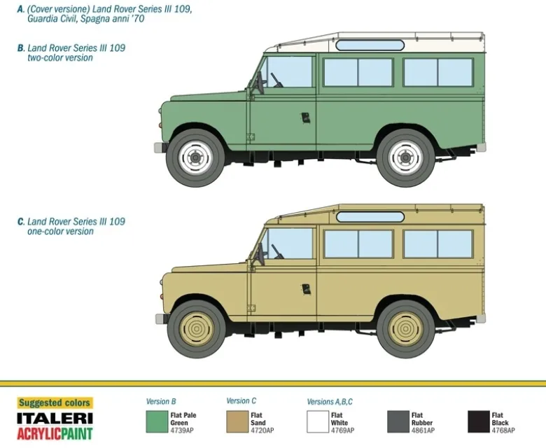 Italeri 6542Land Rover Series III 109 "Guardia Civil" Bausatz 1:35