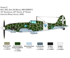 Italeri 2518Macchi MC. 202, Plastikbausatz, 1:32
