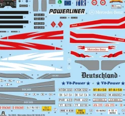 Italeri 3956Mercedes-Benz SK1844 LS, Bausatz, 1:24