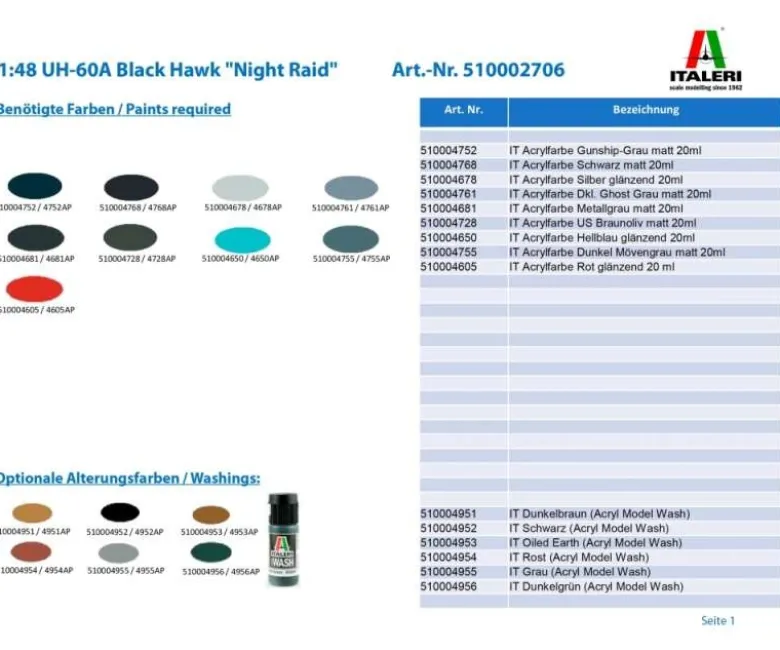 Italeri 2706UH-60A Black Hawk 'Night Raid', Plastikbausatz, 1:48