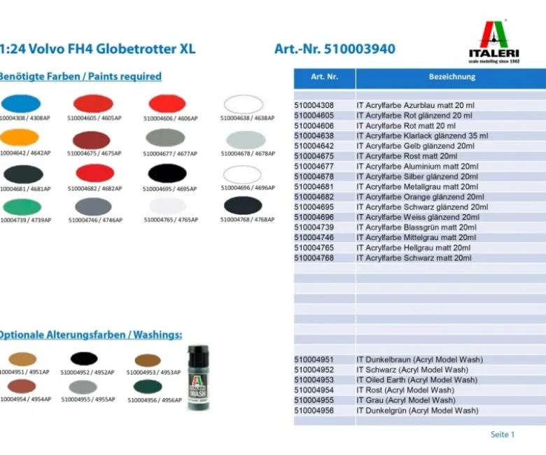 Italeri 39401:24 Volvo FH4 Globetrotter XL Plastikbausatz