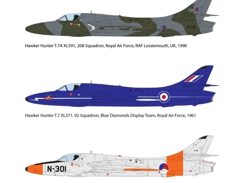 Revell 03786Hawker Hunter T.7/T.7A, Modellbausatz 1:32
