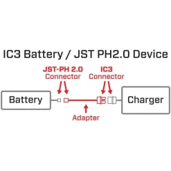 Spektrum SPMXCA309Adapter: IC3 Akku auf JST-PH 2.0-Anschluss