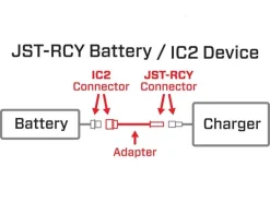 Spektrum SPMXCA323Adapter: JST-RCY (BEC-Stecker) Akku auf IC2 Gerät