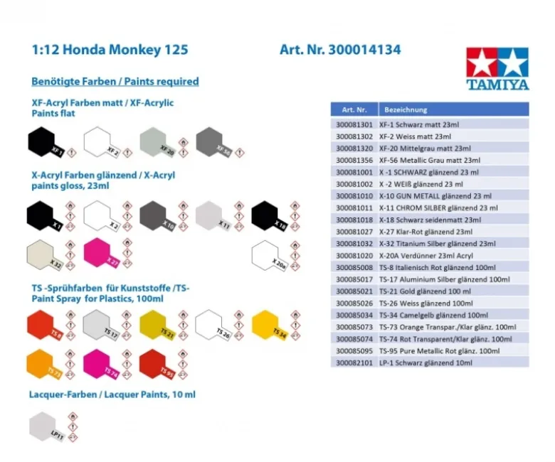Tamiya 141341:12 Honda Monkey 125 Plastikbausatz