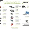 Thicon Models 90009Katalog TW-05 thicon-models/WEDICO-models DE
